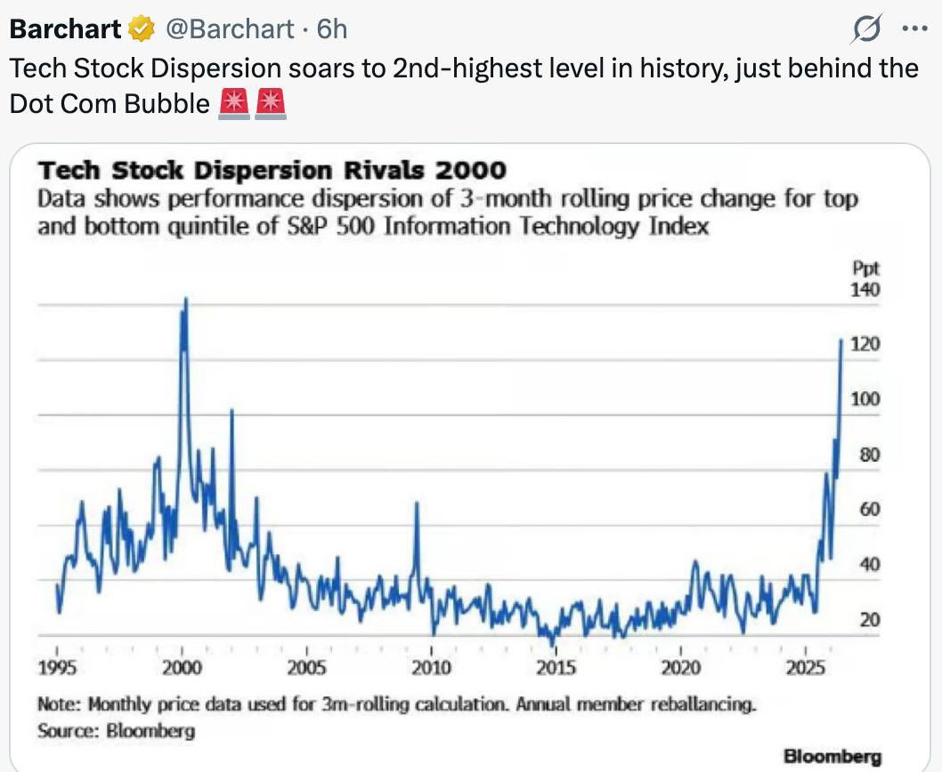 Byronmilla's tweet photo. ❗️❗️⚠️

WE’RE HEADING FOR A MASSIVE GLOBAL FINANCIAL CRASH. DON’T KNOW WHEN, THEY’VE STRETCHED IT FAR LONGER THAN MOST THOUGHT… BUT IT’S COMING. 

SOON THINGS WILL BREAK… AND IT WILL GET VERY UGLY FOR THOSE WHO AREN’T PREPARED.

FOR THOSE WHO PREPARED, KNOWS TO TAKE MONEY OFF BANKS AND STOCKS. STACK UP ISO 20022, (XRP AND XLM) POSITION THEMSELVES CORRECTLY…