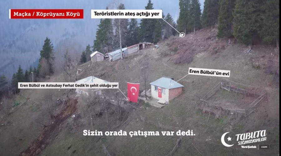 VonLuschan81's tweet photo. ''Çatışma Bölgesi'' https://t.co/Xp5IWbOf9r
