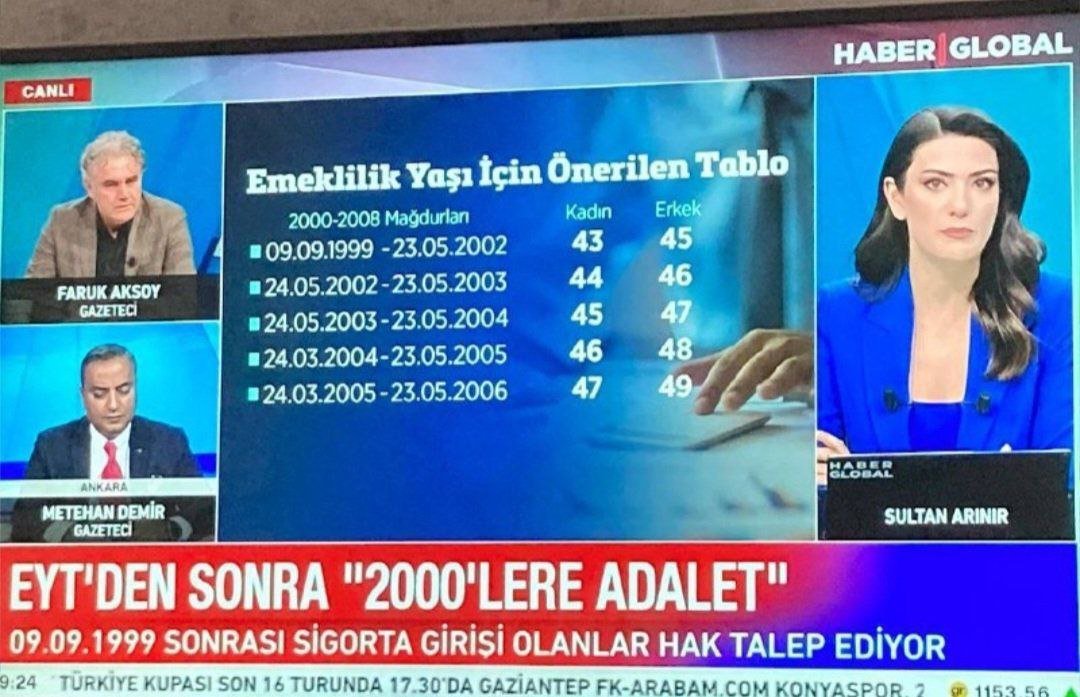 2003Tugba_'s tweet photo. @isikhanvedat Sayın @isikhanvedat
Adalet yerini bulsun @csgbakanligi
Hesap sandığa kalmasın❗ @Akparti
Kademeli Emeklilik derhal yasalaşsın
@EmadDernegi
#KademeŞartOldu https://t.co/PkjJ46H1pH