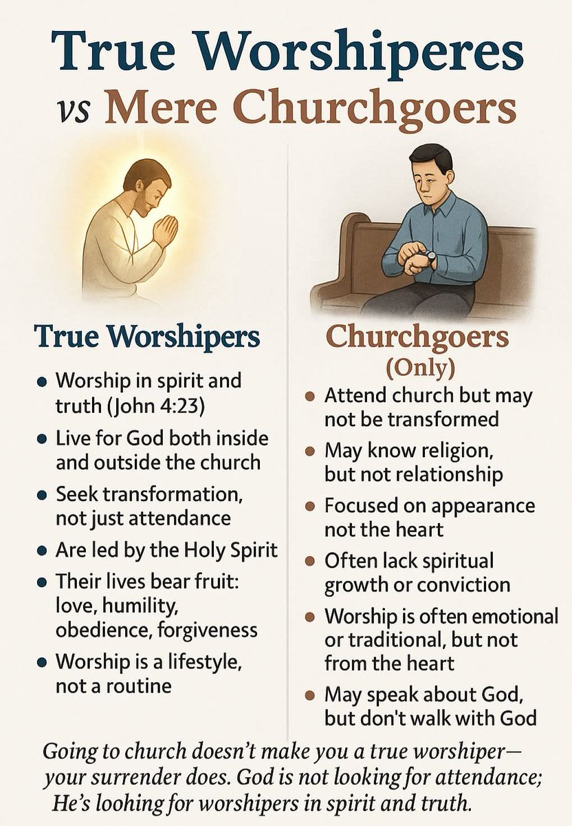 Letty69033728's tweet photo. God desires a genuine relationship over routine attendance. Across theological traditions, the core expectation is that churchgoers embody the principles of justice, kindness, and humility in their daily lives, and that their faith produces tangible love, service, & spiritual maturity beyond Sunday mornings.🙏😊