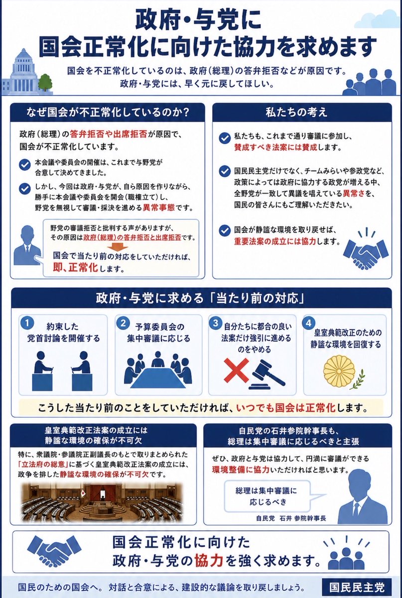 mattun_eco's tweet photo. 野党の審議拒否の原因解説！！

玉木さんのポストをお借りして今何が起きているのかを自分の議事録用にわかりやすくまとめてみた！！

ご参考までに！！

#玉木雄一郎 https://t.co/Qg3MYosBWL