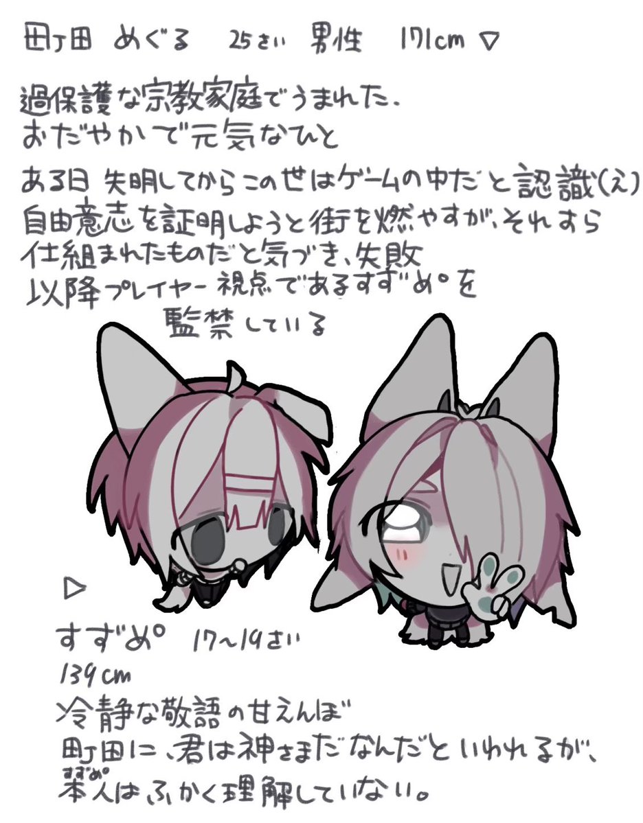 YAurami24's tweet photo. 創作 https://t.co/vkpSS5ial6
