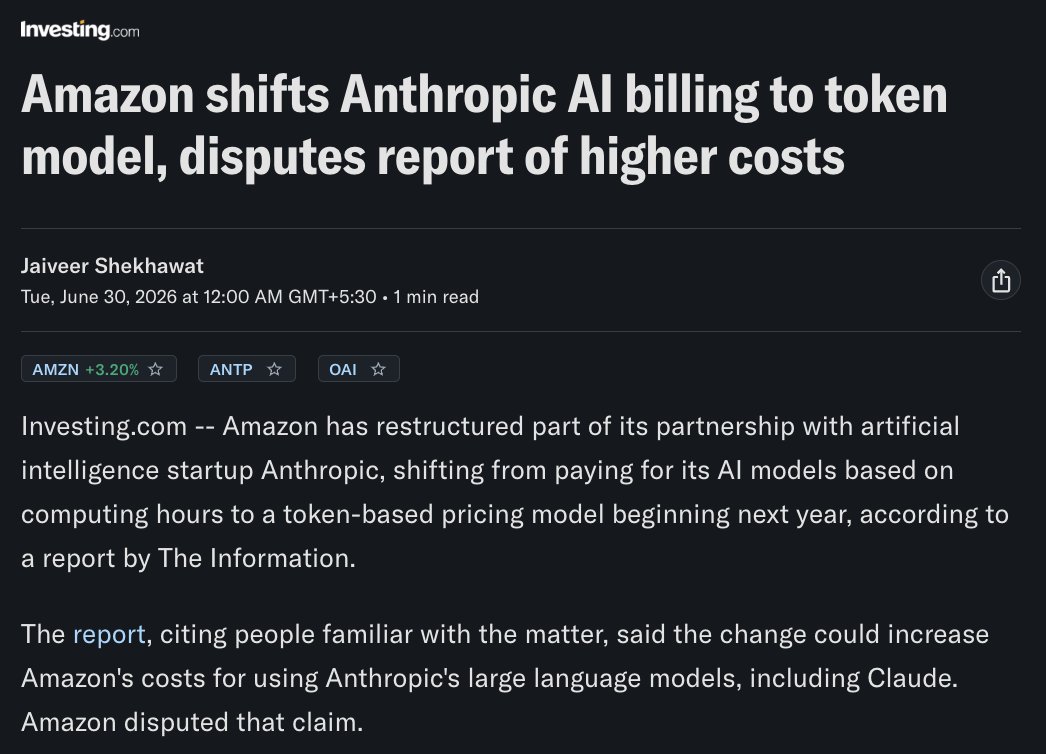 shawnchauhan1's tweet photo. Billing units rewrite incentives; watch what the meter rewards.

Anthropic’s renegotiation with Amazon (hours → tokens) changes model economics.

Token billing favors concise, dense outputs and penalizes chatty workflows.

Product teams must stress-test cost-per-output assumptions now.

If you haven't modeled token economics, you're flying blind.