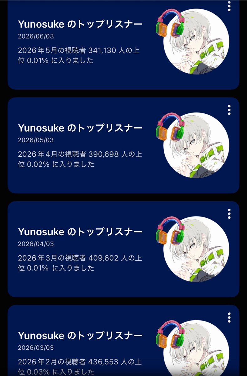 _ylvux's tweet photo. 2O26上半期まとめ！✦︎︎︎
楽しい思い出だらけで楽しかった｡ᗜ . ᗜ。 https://t.co/IXOw6DRF99