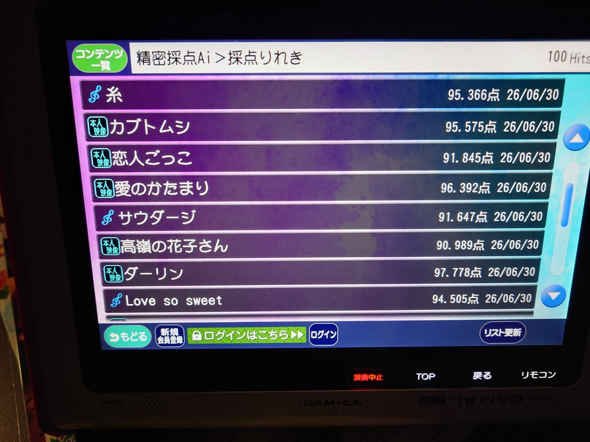 ne70378's tweet photo. 楽しかったあーーーーー！ https://t.co/zVtSDFJJr0