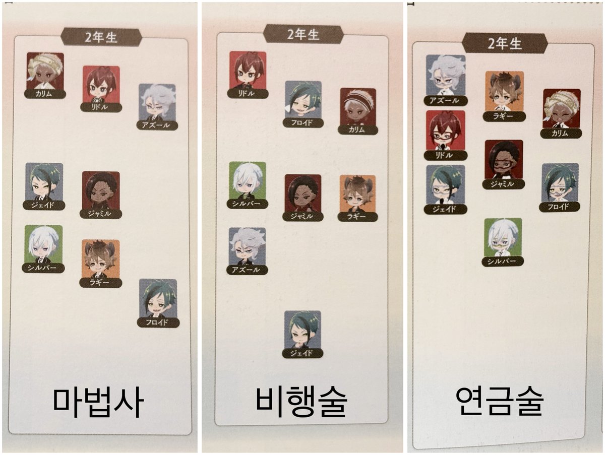moray1ove's tweet photo. 제이도 되게 웃긴게 아무리 모범생 ‘척’이라고 해도 수업은 좀 열심히 듣겠거니 싶었는데 땡땡이 칠 궁리나 하고 들키지않게 자면 된다 이런말이나 하고
그리고 실제로 수업 모티베이션도 비행술 제외하면 저 중간쯤?지점이 상한선인듯 함 어느 한 곳에서도 뭘 엄청 열심히하거나 하질 않음ㅋㅋㅋㅋ https://t.co/UDErXyKUwR