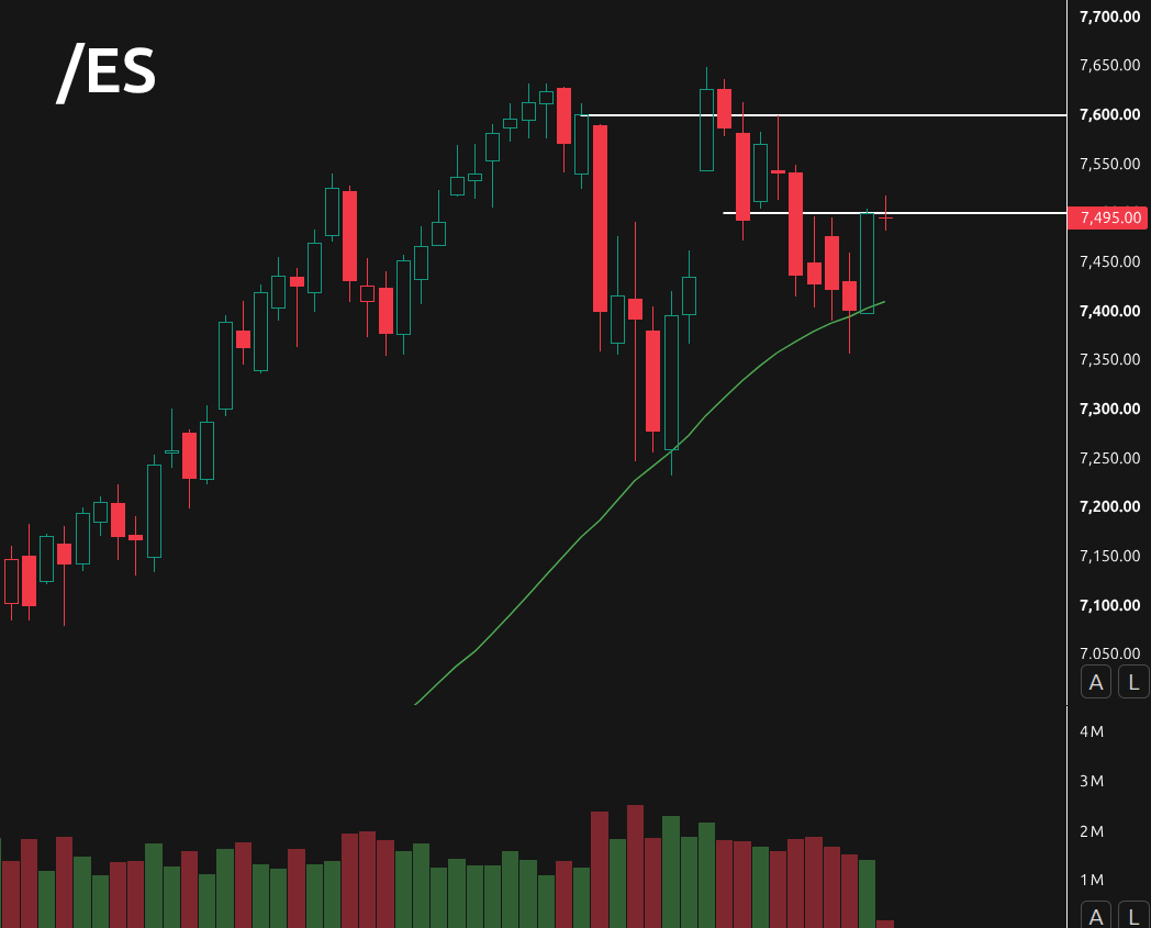 zerocooltrader tweet picture