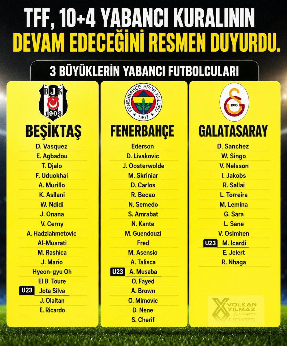 mdede1881's tweet photo. @can_uzkan Al bu tabloyu evine as !! Kim dertli kim sıkıntılı çöz bakalım https://t.co/QcIJo3RKUg