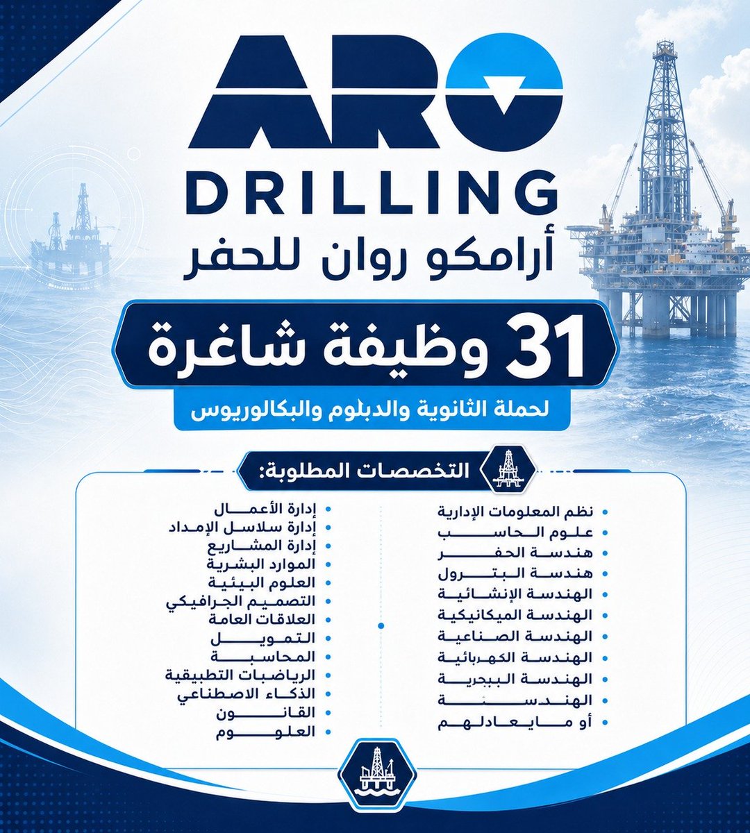 WadhefaDotCom's tweet photo. 🟢 وظائف شاغرة ومتنوعة في (#أرامكو⁩ روان):

📋 حملة (الثانوية العامة، الدبلوم، البكالوريوس)

تعلن شركة ⁧أرامكو⁩ روان (مشروع مشترك بين أرامكو السعودية وروان العالمية) عن (31) وظيفة متنوعة (إدارية، مهنية، مساندة، تقنية، هندسية)

التفاصيل: https://t.co/rAMa4yS646

#وظائف_شاغرة https://t.co/sUrgpTTfz3