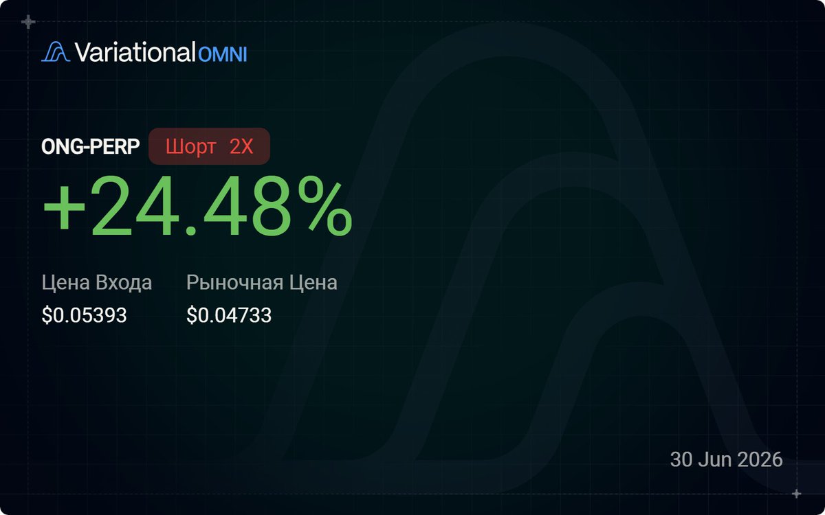 TerehovEgor's tweet photo. $Closed
$ONG-PERP
$HIGH-PERP
The rest is in the 3rd picture. 35 pluses already++++
@variational_io Do you think it's a good result? https://t.co/3dBS4ptvL2