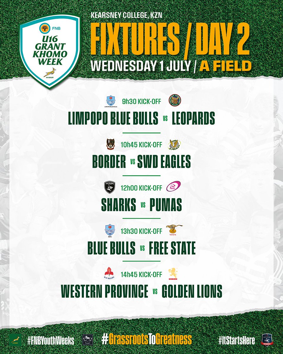 SAJuniorRugby tweet picture