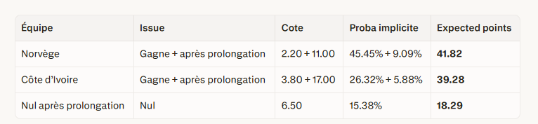 RAGO tweet media