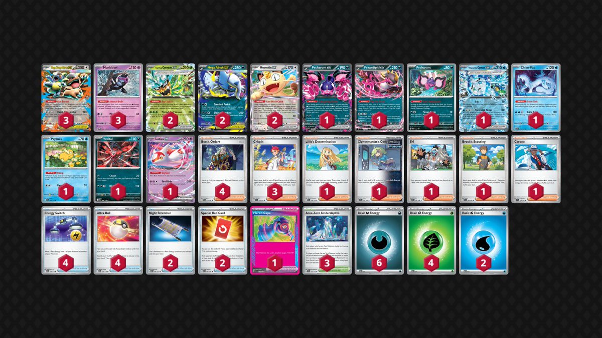 pokekameshi's tweet photo. 🏆Redacted Chaos #4

参加：114名

1位：ゾロアーク
2位：プリズムバレット：@hypertk60
3位：ライボルト
4位：アブソル/ガルーラ

#PTCGLデッキ

🔽大会情報
https://t.co/p9rQ6UlxM3

🔽PTCGLデッキインポート手順
https://t.co/Zop4y1z8Jn

🔽PTCGLセットアップマニュアル
https://t.co/HgNp6Q5QW5 https://t.co/pr7IMQYtr3