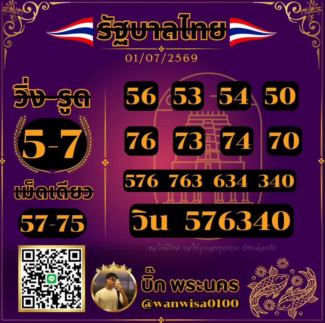 bigpranakorn's tweet photo. 🇹🇭 รัฐบาลไทย 🇹🇭
🗓️ 01/07/69 🏆
✅ กดติดตาม+ถูกใจ+รีทวิต
🏆 เลขคัดงามๆ คำนวนสดต่อวัน
💝 ซื้อ 1 บาทก็ซื้อได้ ( เข้าฟรีมีสถิติให้ )
👉 กลุ่มแนวทาง : https://t.co/48XCEUKyrT

#ลาวพัฒนา #หวยงวดนี้ #หวยรัฐบาลไทย https://t.co/e0nKqaktwT