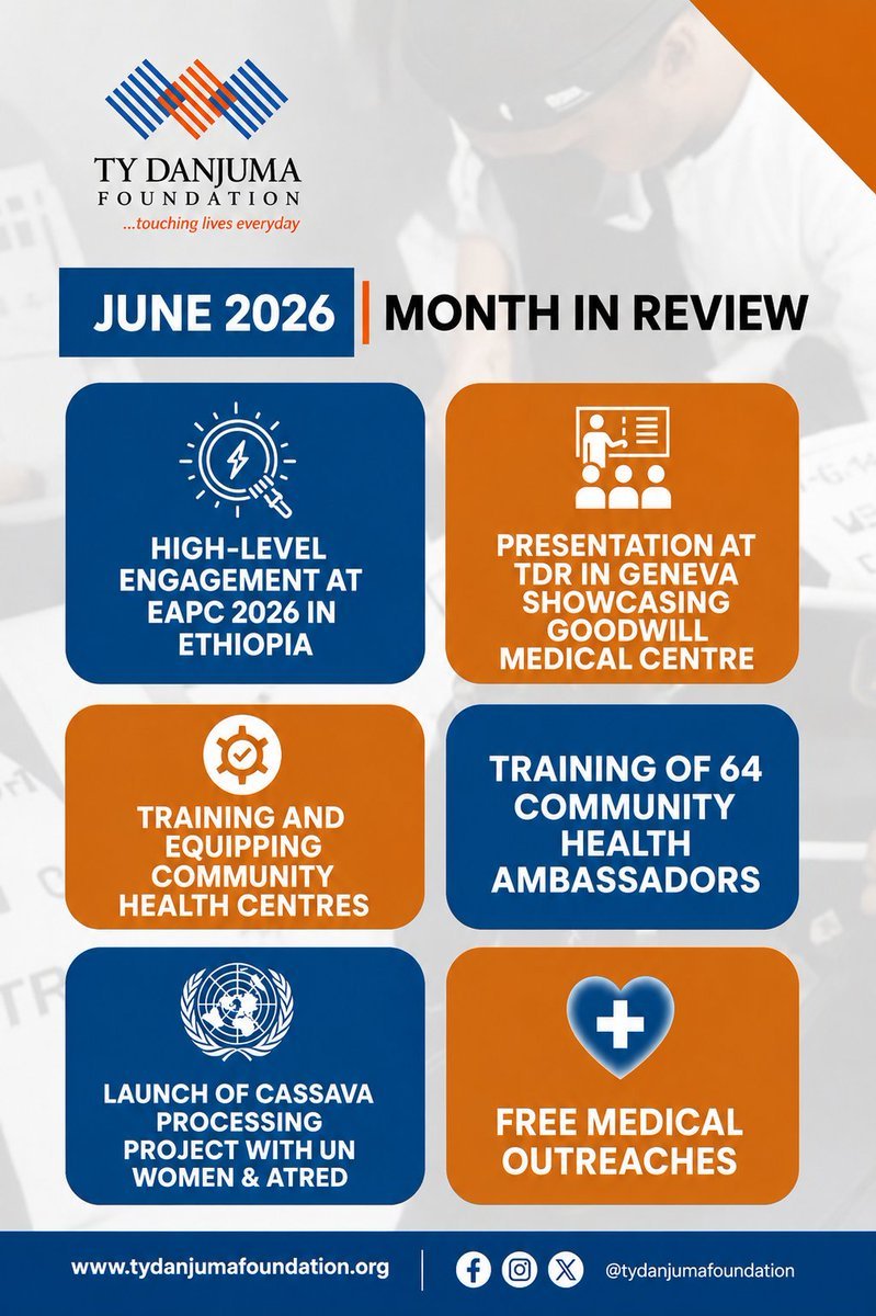 TYDFoundation's tweet photo. As we close out June, we reflect on a month defined by meaningful partnerships, strategic engagement, and measurable impact across the communities we serve.

This month, the TY Danjuma Foundation:
🔹 Participated in the 10th East Africa Philanthropy Conference (EAPC 2026), contributing to important conversations on localisation, legitimacy, and community-led development.

🔹 Presented at the TDR meeting in Geneva, showcasing the impact and lessons from the Goodwill Medical Centre model.

🔹 Strengthened primary healthcare by training and equipping Community Health Centres to deliver quality healthcare services.

🔹 Empowered 64 Community Health Ambassadors, equipping them with the knowledge and skills to promote healthier communities.

🔹 Supported the launch of a cassava processing project in partnership with UN Women and ATRED, advancing sustainable livelihoods and women's economic empowerment.

🔹 Expanded access to healthcare through free medical outreaches, bringing essential health services closer to underserved communities.

Every milestone achieved this month reflects the power of collaboration and our unwavering commitment to improving lives through strategic philanthropy in health, education, and community development.

We extend our sincere appreciation to our partners, grantees, stakeholders, and the communities we serve for making these achievements possible.

Together, we continue to build healthier, stronger, and more resilient communities.

#TYDanjumaFoundation #MonthInReview #June2026 #TouchingLivesEveryday #StrategicPhilanthropy #Health #Education #CommunityDevelopment #Partnerships #Impact #BuildingStrongerCommunities