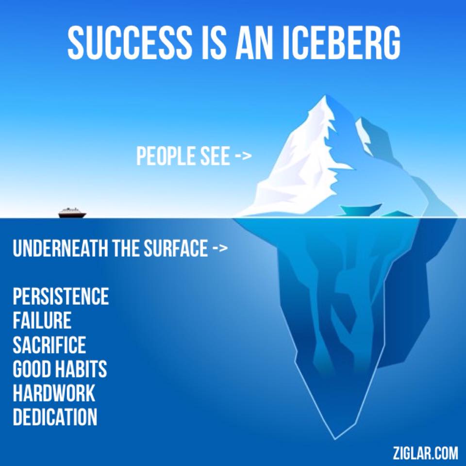 wdunlap's tweet photo. I have experienced so many more enjoyable and successful experiences in life after I realized some failure is associated with lots of success and that obstacles often mean you are on the right path. https://t.co/SB7rbdb5wr