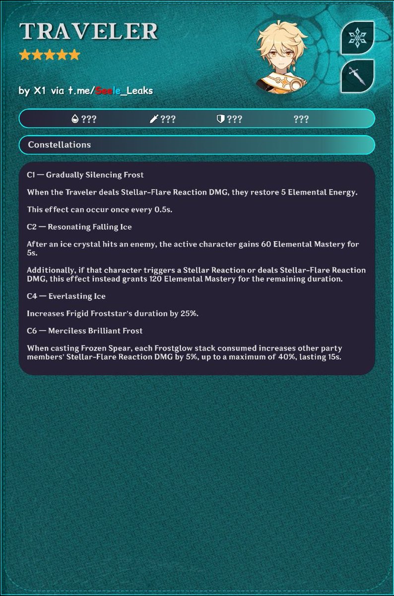 AboutNodKrai's tweet photo. CRYO TRAVELER KIT 7.0

Via Seele
#GenshinImpact https://t.co/3qVlCWXnaX