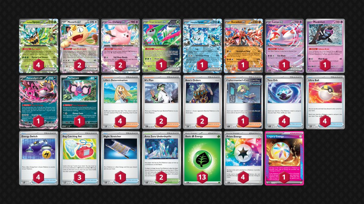 pokekameshi's tweet photo. 🏆Redacted Chaos #4

参加：114名

1位：ゾロアーク
2位：プリズムバレット：@hypertk60
3位：ライボルト
4位：アブソル/ガルーラ

#PTCGLデッキ

🔽大会情報
https://t.co/p9rQ6UlxM3

🔽PTCGLデッキインポート手順
https://t.co/Zop4y1z8Jn

🔽PTCGLセットアップマニュアル
https://t.co/HgNp6Q5QW5 https://t.co/pr7IMQYtr3