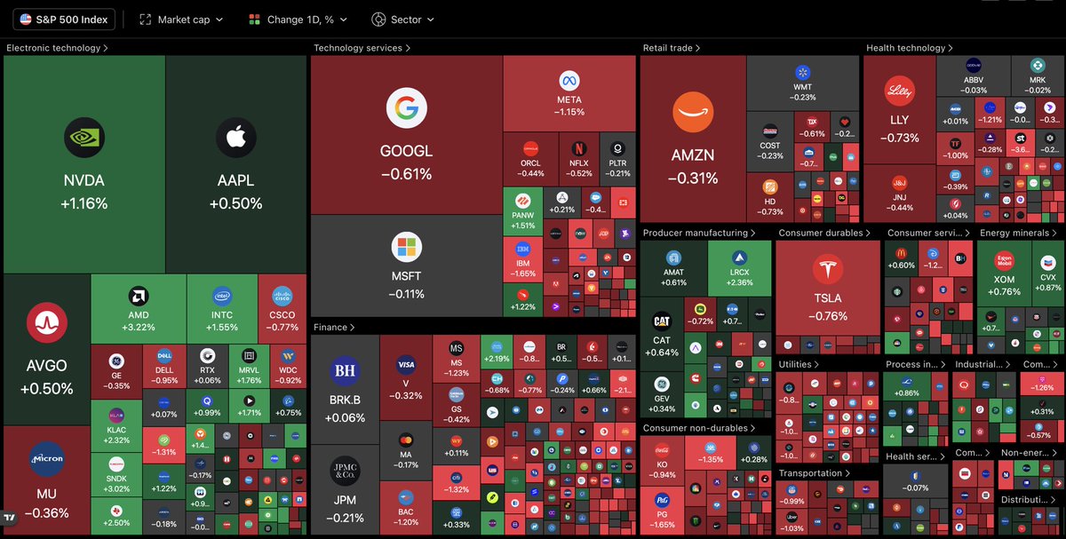 Crypto Rover tweet media