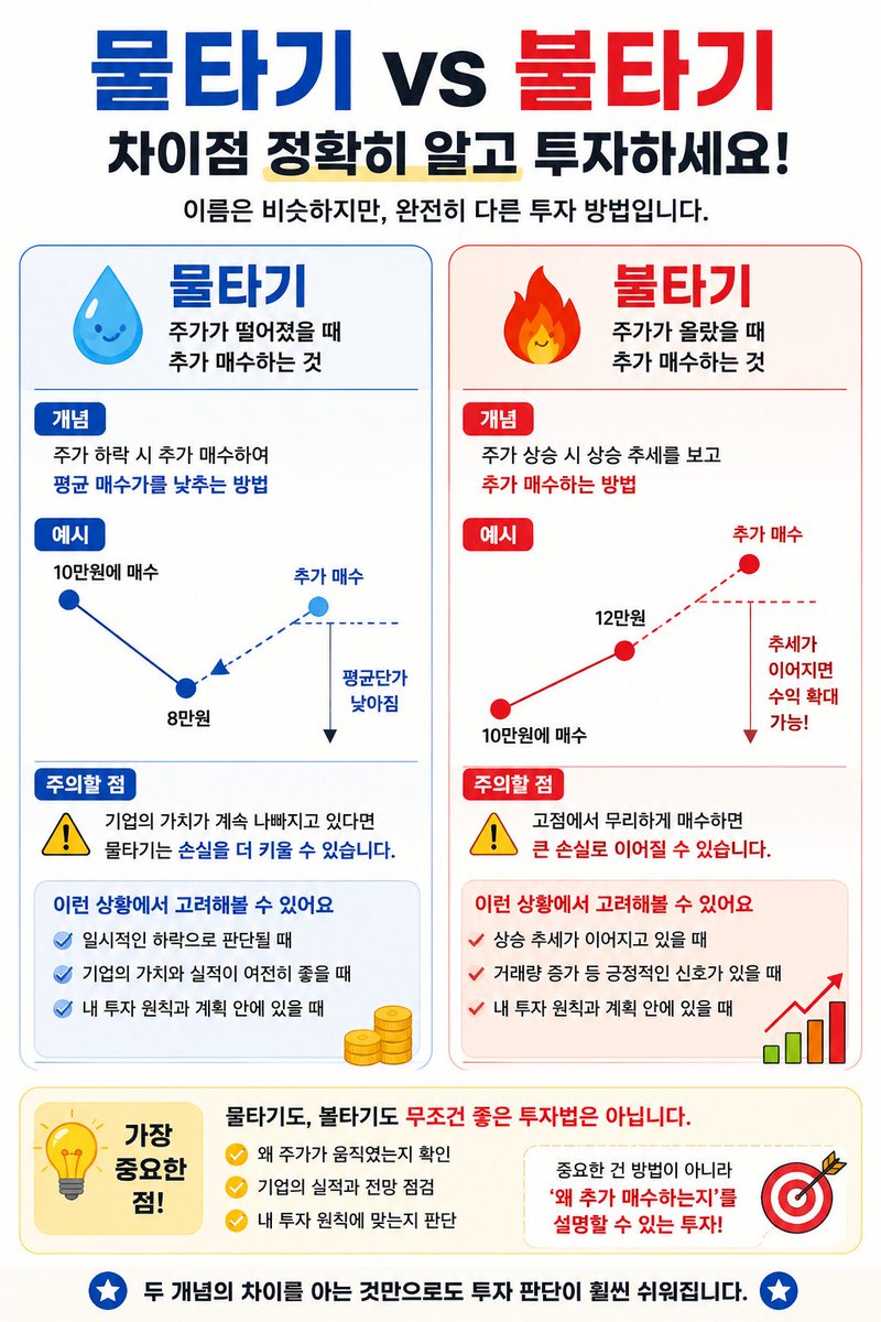 유리의 경제노트 tweet media