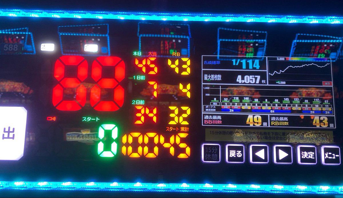 bnb0323's tweet photo. ナガメルかどおわ

久しぶりにマイジャグ１万回転🤡
＋70k https://t.co/vMbBdjvNx2