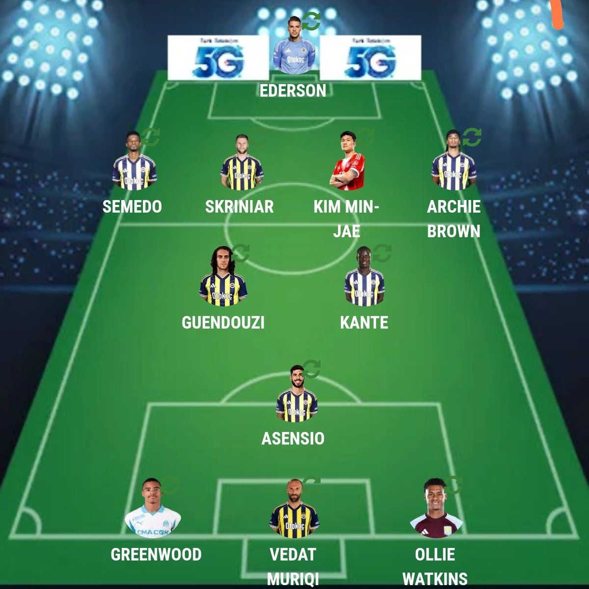 fenerNu's tweet photo. @hsn1907fener Olması gereken bu https://t.co/cAuZg8XplA