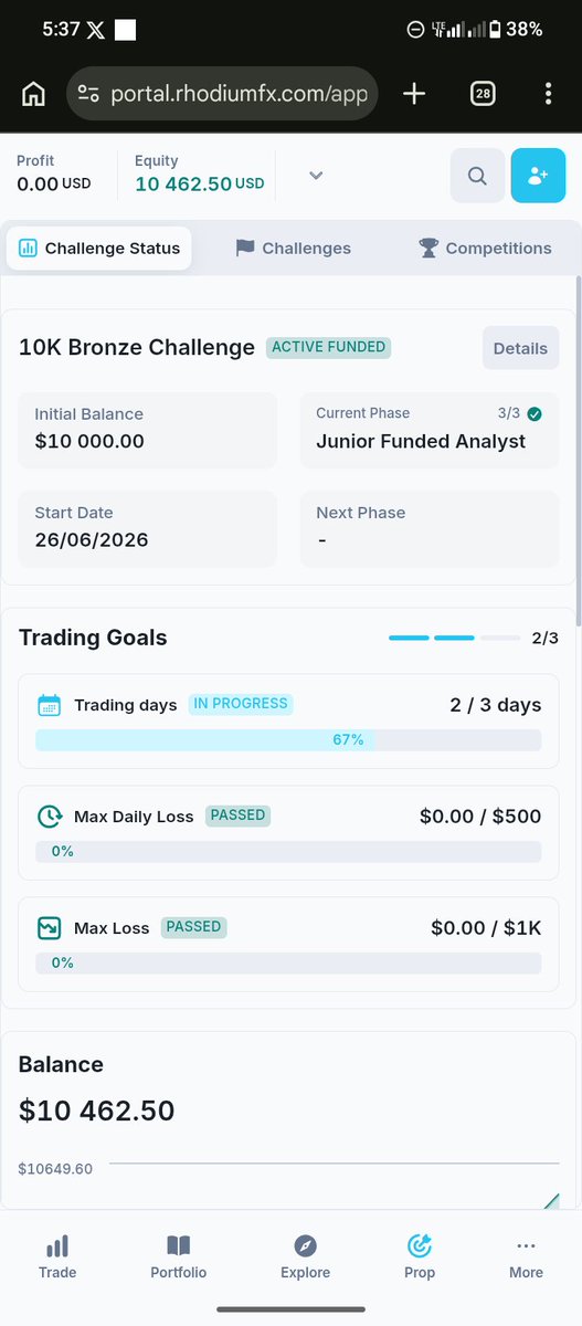 tafare_abdul's tweet photo. Another bag secured! 💸🔥
Payout officially locked in with @rhodium_fx .Now we wait for the payout date. The journey is only getting started.

Thanks to @rhodium_fx @AnalystPhil for the opportunity 

#trading #Propfirm. https://t.co/UYN8WyolP5