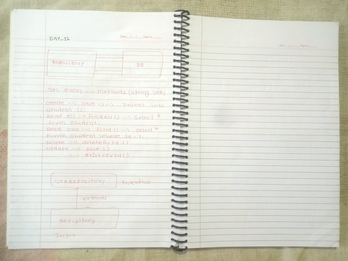 AzadKumar161440's tweet photo. Day 12 – Spring Boot Learning Journey 🚀
Today I completed Spring Boot CRUD API with MySQL | Spring JPA Methods | Spring Boot Full Course #12.
#100DaysOfCode #Java #SpringBoot #SpringDataJPA #MySQL #BackendDevelopment #RESTAPI #Coding #LearningInPublic #CoderArmy https://t.co/EOQiWavSYZ
