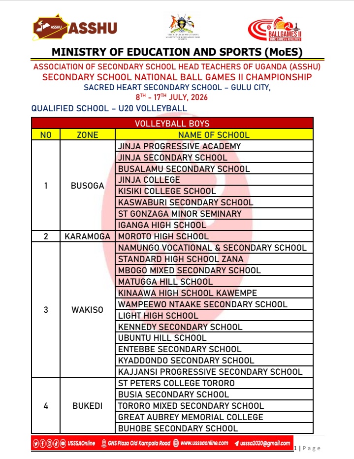 mulinde_adam's tweet photo. With 6-7 days left , secondary schools / teams that have qualified for nationals are being updated. @USSSAOnline @Ugvolley @LEVA5670 @Westnilevol @WMbarara57602 @CRVAug @SideOutAfrica @nuva_ug @Official_UOC @NCSUganda1 https://t.co/nOzaToAp17