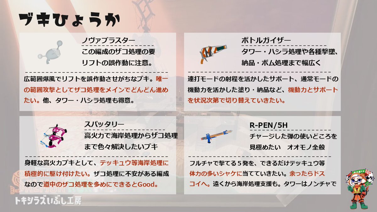 サモラン予報士 tweet media