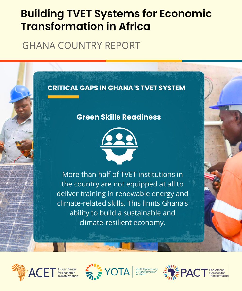 YotaRising's tweet photo. 📌 Skills mismatch with labour market demand 
📌 Female participation is only 26% 
📌 Limited green skills readiness https://t.co/camSqqQHjj