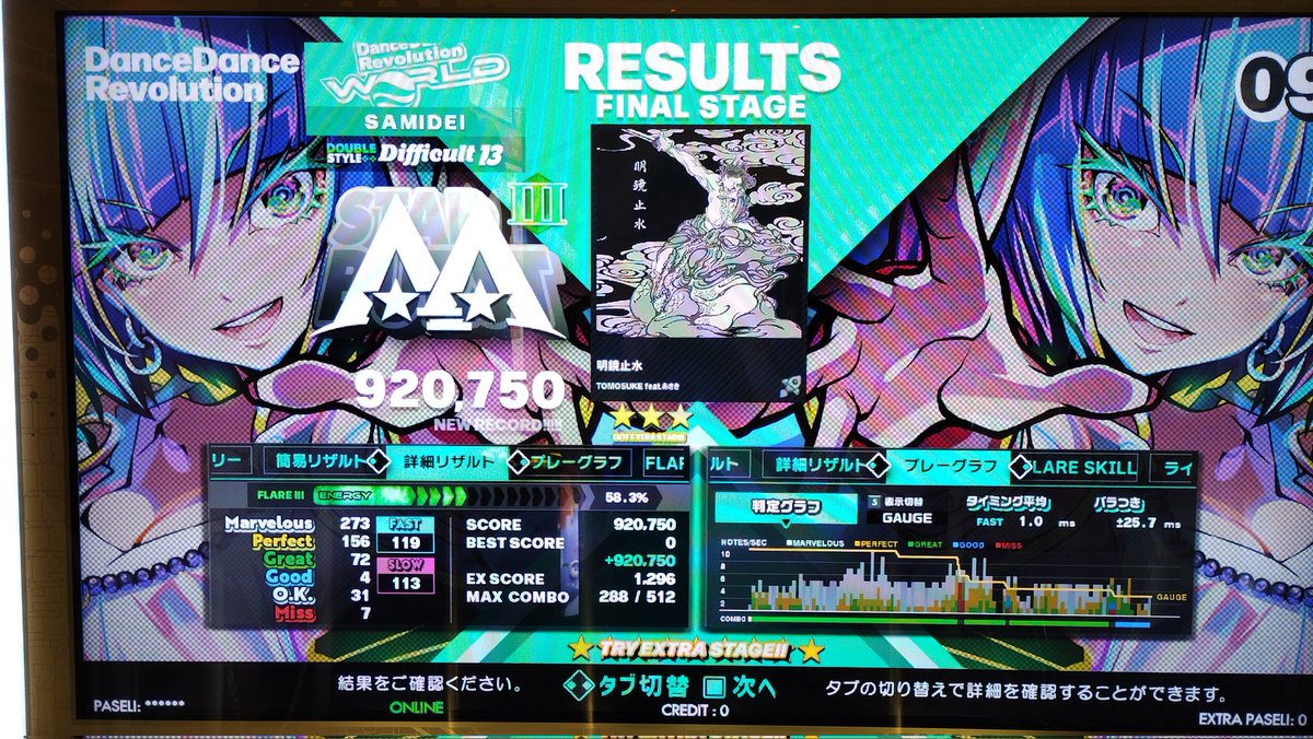 sami_dei's tweet photo. 解禁楽曲を一通りプレイ。
ろまんはリザルト取り忘れ。

明鏡止水はやりやすかった。いずれF9狙いたい。 https://t.co/hqhdI1d90p