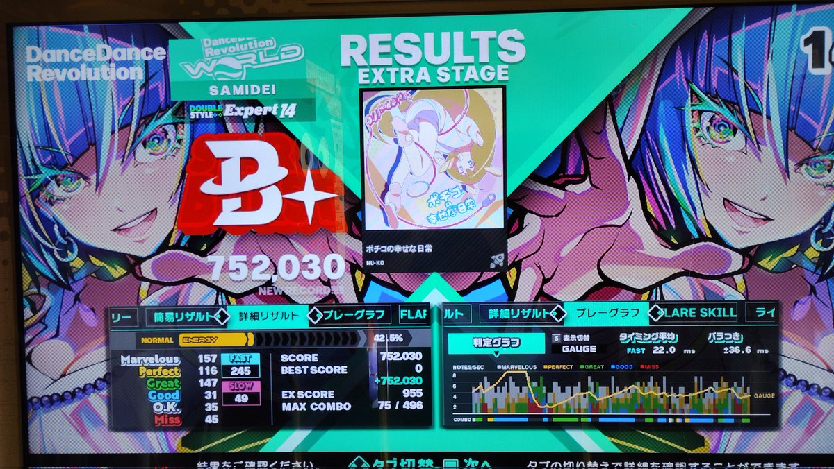 sami_dei's tweet photo. 解禁楽曲を一通りプレイ。
ろまんはリザルト取り忘れ。

明鏡止水はやりやすかった。いずれF9狙いたい。 https://t.co/hqhdI1d90p
