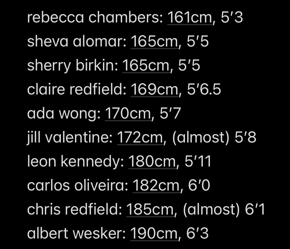 bluparagons's tweet photo. some resident evil character heights 🤔 🤔 based on their most recently stated height https://t.co/QDu5pTrYho