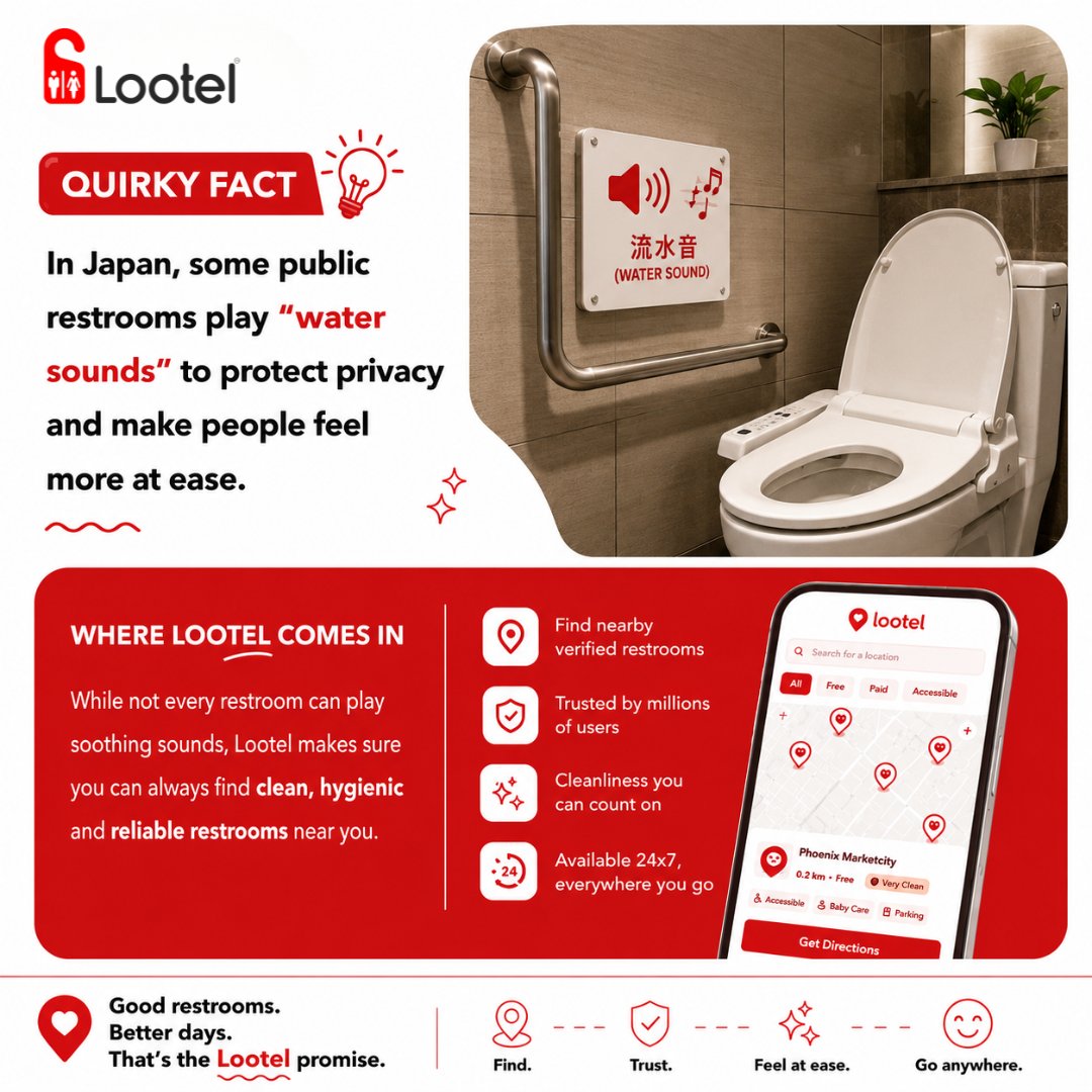 Lootel_Toilets's tweet photo. 🚻 Quirky Fact: In Japan, some public restrooms play water sounds to enhance privacy. 🇯🇵💧
Not every restroom can do that—but with Lootel, you can always find clean, verified restrooms nearby. ❤️📍
Because comfort starts with knowing where to go.
#Lootel #cafe #restroom https://t.co/Fx46vrwuA5