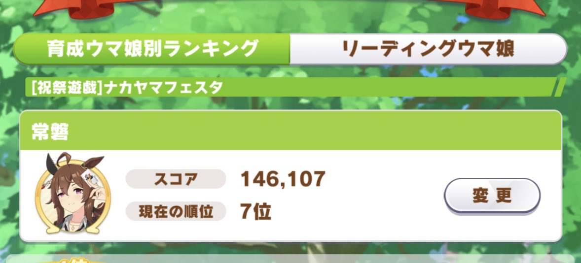 leafTokiwa's tweet photo. ウマ娘の新シナリオ公開されてからぽちぽち遊んでたら、なんかキャラ別ランキングの7位にいたでござる。 https://t.co/EfPbXjSklB