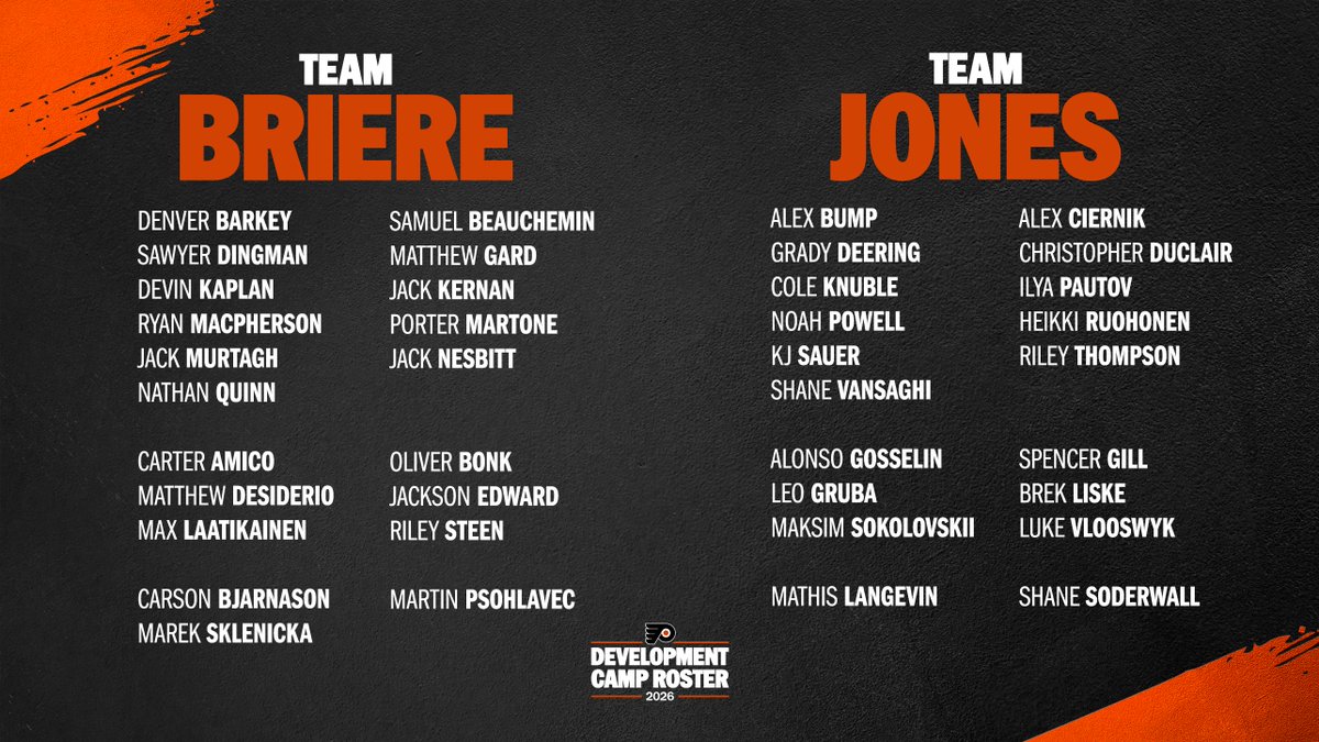 NHLFlyers's tweet photo. Team Briere and Team Jones are ready to get at it. 😤 #LetsGoFlyers https://t.co/764y2CGKmo
