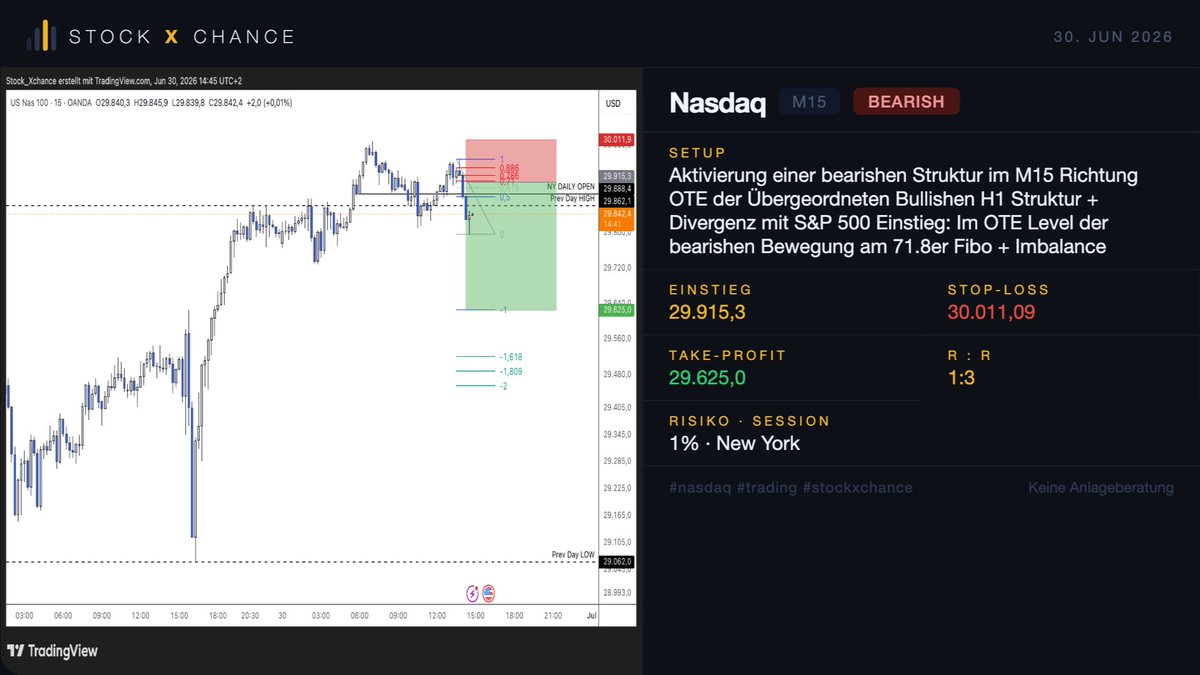 Stock_Xchance tweet media