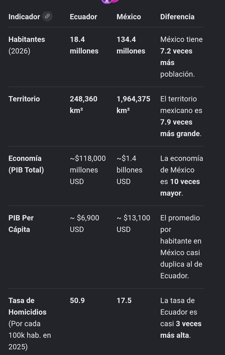 fifazos's tweet photo. @WilliamDavilaB La @FIFAWorldCup de Infantino pavimentando el camino para GARANTIZAR un mundial histórico de @miseleccionmx México!

Si no lo gana México en la cancha, nos lo da Infantino desde el VAR. 

Tu siéntate y dusfruta el paseo! https://t.co/Jo9VBS1eiL