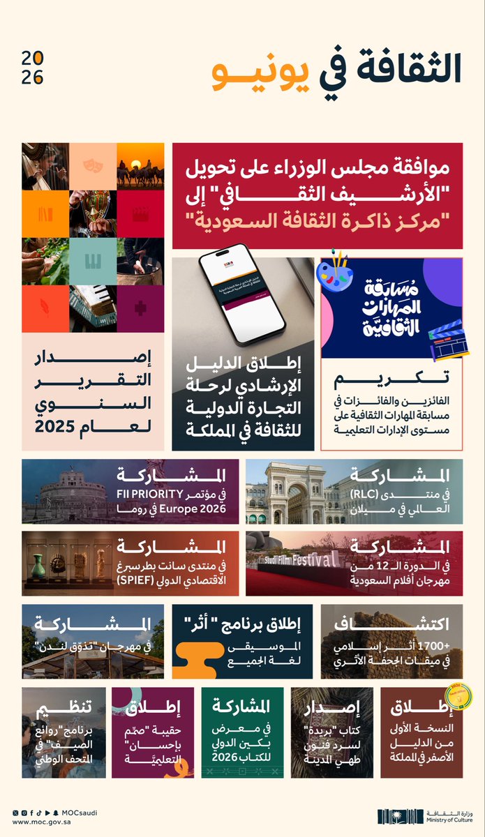MOCSaudi's tweet photo. الثقافة في يونيو؛ مُخرَجات تُثري المعرفة ومشاركات تعزّز الحضور الثقافي.

#وزارة_الثقافة https://t.co/JkmOb7gRfd