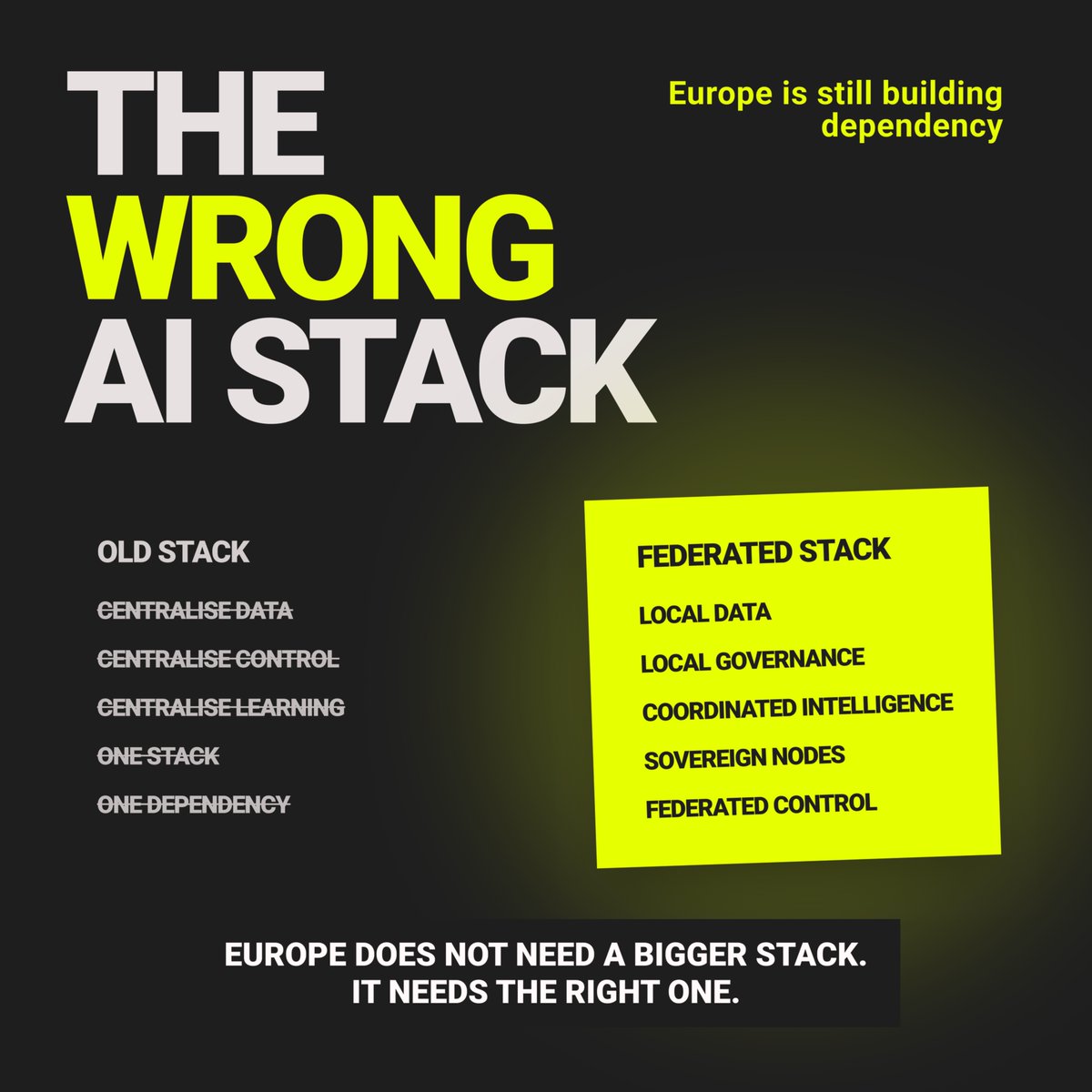 SYNNQ_Networks's tweet photo. Capacity alone does not create sovereignty.
Centralised logic reproduces dependency.

The wrong AI stack is dangerous. https://t.co/2pDiIRu9L3
