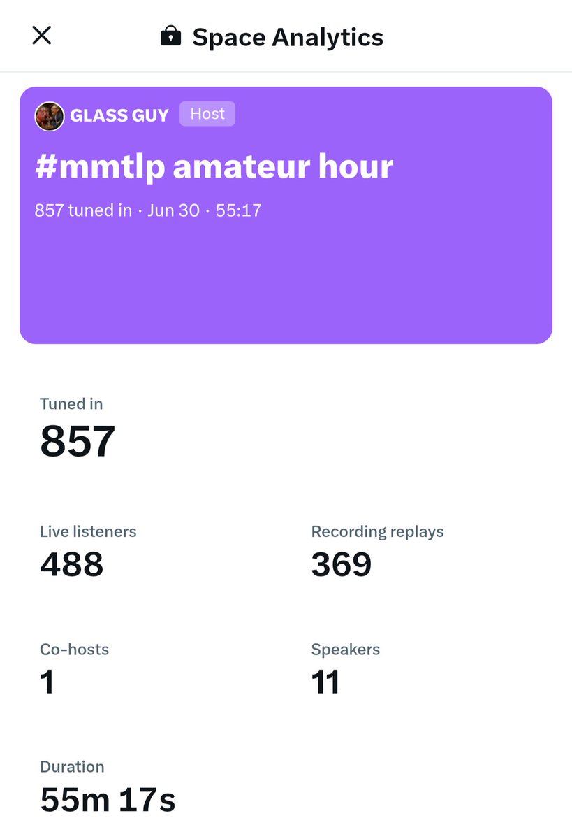 Giftsonglass's tweet photo. #mmtlp
After today I will no longer record spaces.
There is no ready to relisten to my nonsense https://t.co/v88cUlwFQ5