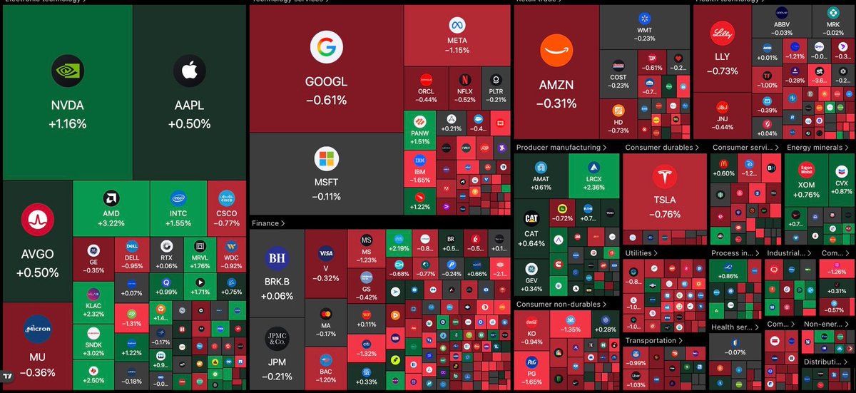 SmartmoneyAI tweet media