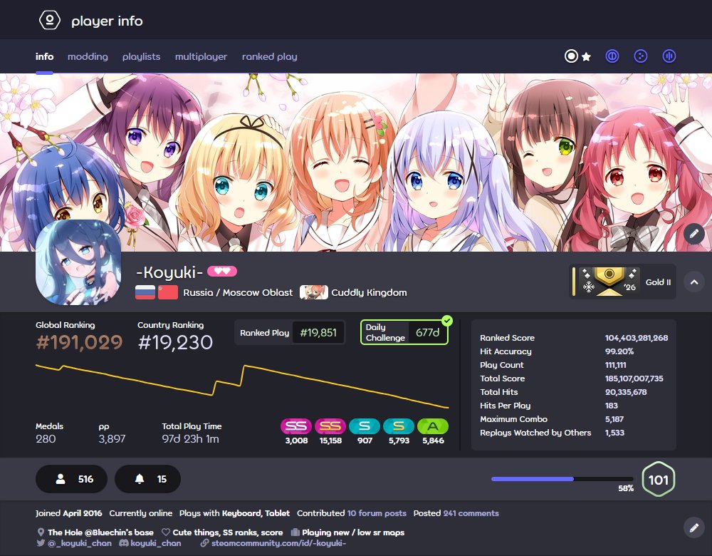 _koyuki_chan's tweet photo. 111,111 Playcount https://t.co/RQn2kvRZxp
