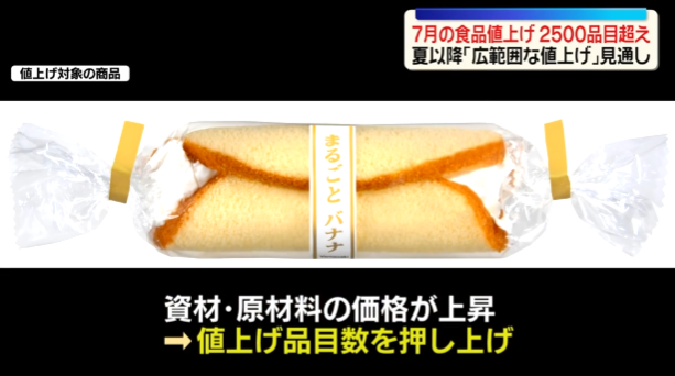hirofujich's tweet photo. 2026年7月値上げ（生活）

値上げ商品を掲載サイトより
一部アップしました
今月はハム・ソーセージ類の値上げが
多く掲載されていました。
休みに朝食のときはソーセージを
食べますが、７月から再び
値上げの製品に悩まされます💦
(ノД`)・゜・。 https://t.co/CRJfxyNfxl