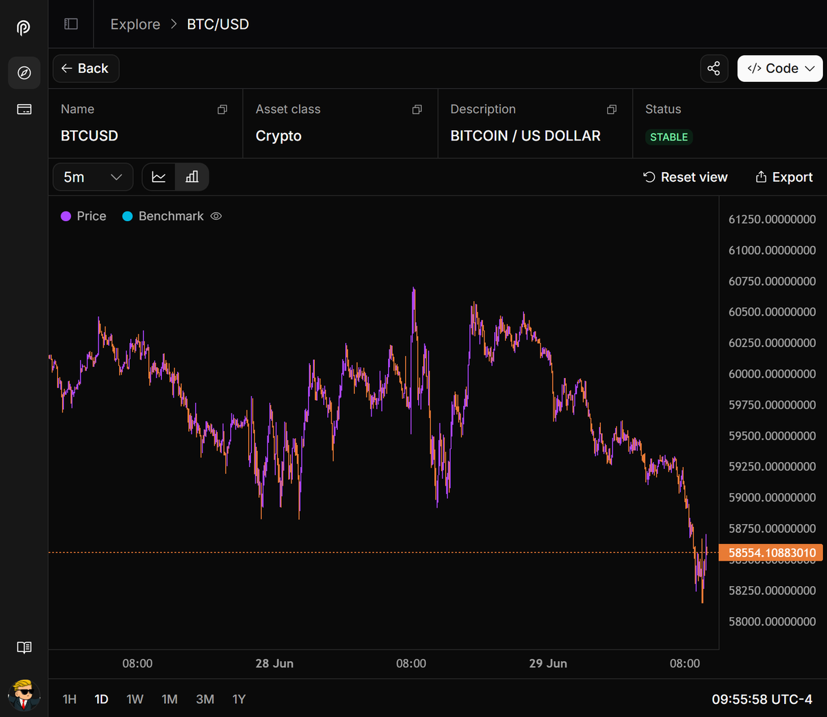 wallstreetbets's tweet photo. HODL THE WALL bitcoin:native https://t.co/SBMWNKTyMp