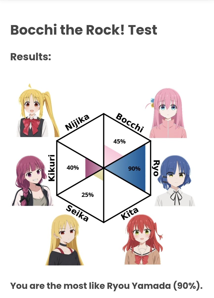 rybczo's tweet photo. @Ryo____Yamada I didn't know that in these tests you can even get 0 xD https://t.co/2WKiM5BqIl