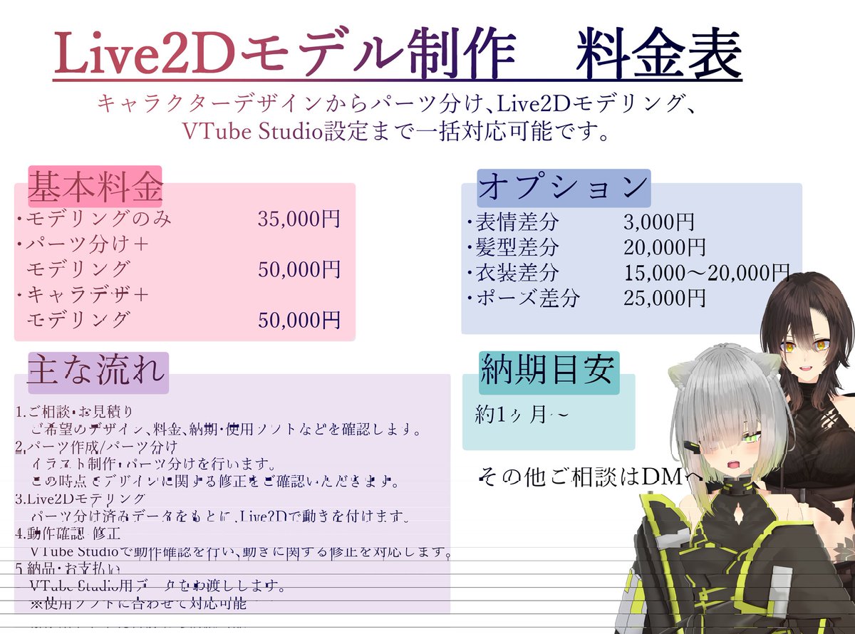 レンレンV(RenrenV)＠Live2Dモデラー(依頼受付中) tweet media