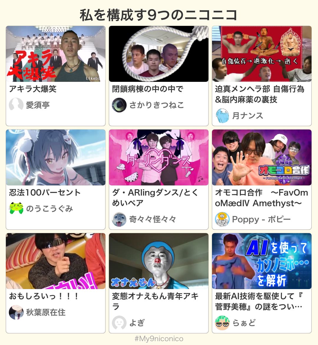 私を構成す9つのニコニコ
