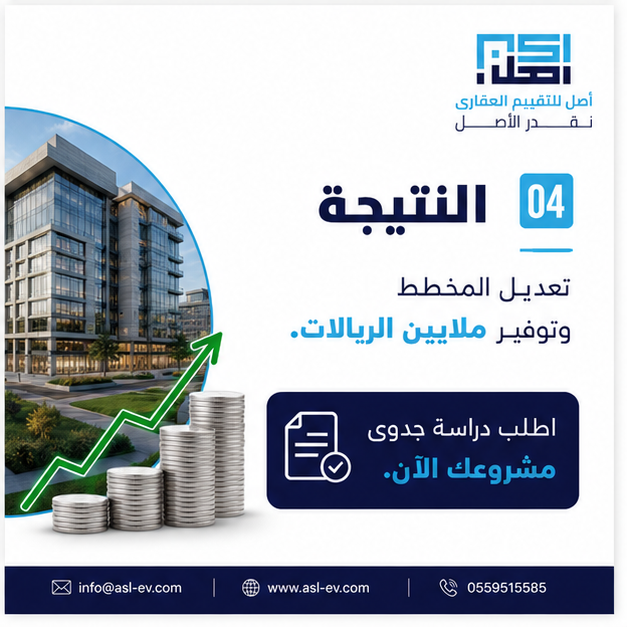 AssetEvaluation's tweet photo. https://t.co/DRW11e2IUH